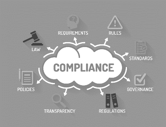 Stock image of a cloud with the word 'Compliance' on it, and different aspects of compliance surrounding it.