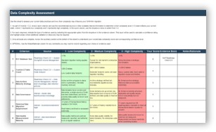 S/4HANA Complexity Assessment
