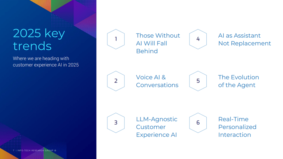 A screenshot of the six 2025 key trends.