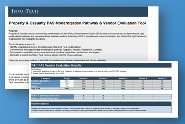 Modernization pathway and vendor evaluation tool