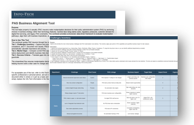 PAS business alignment tool