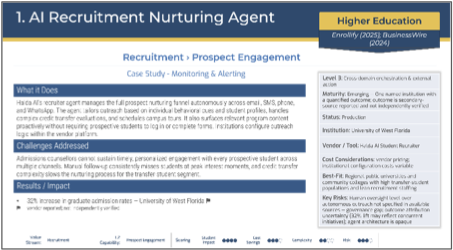 1. AI Recruitment nurturing agent. Example slide.