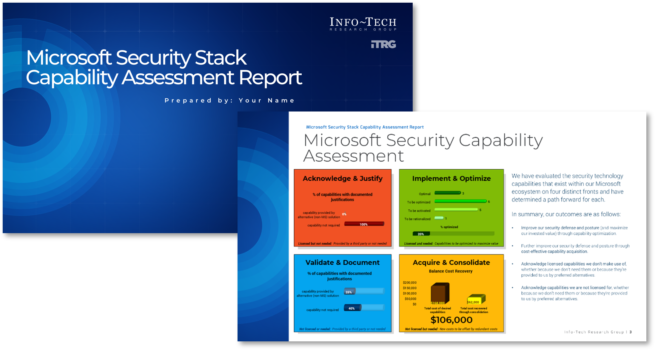 The image contains screenshots of the Microsoft Security Stack Capability Assessment Report.