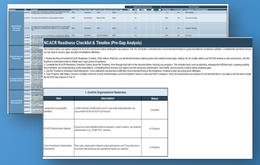 Security compliance management and NCACR readiness tool