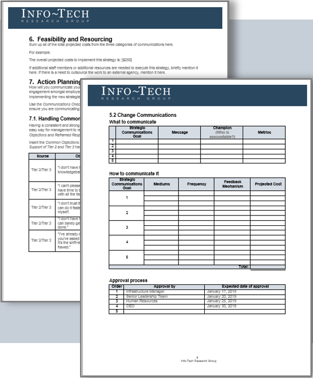 Sample of Info-Tech's 'Communication Strategy'