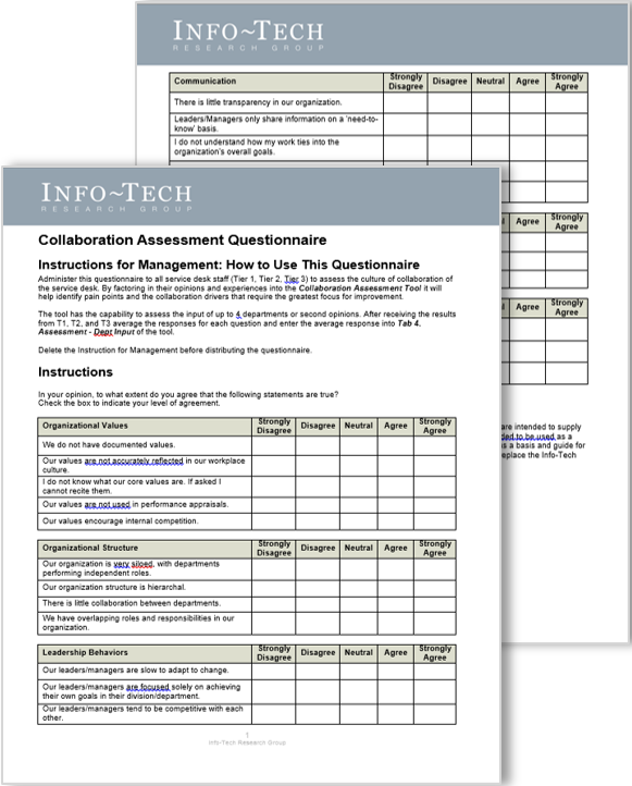 Sample of Info-Tech's 'Collaboration Assessment Questionnaire'