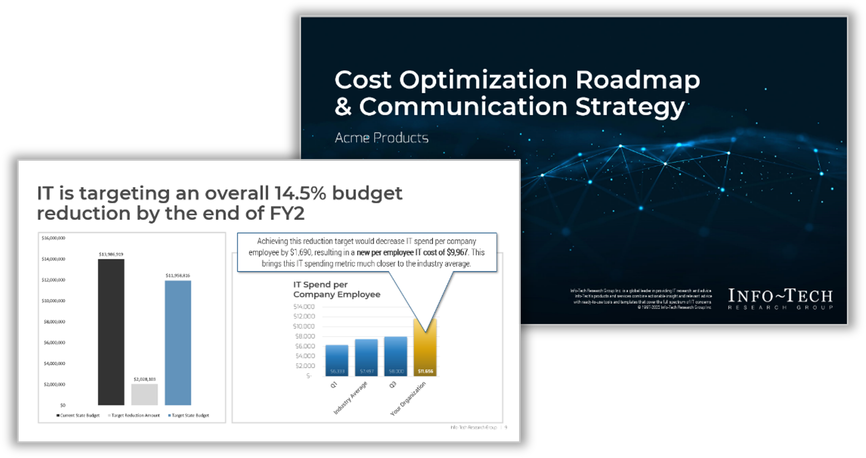 The image contains two screenshots of the Cost Optimization Roadmap for higher Education Samples and Templates.
