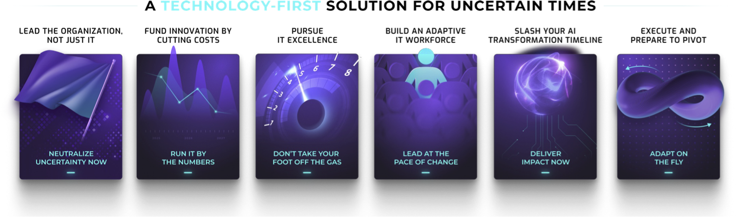 A technology first solution for uncertain times. The action plan will help you: neutralize uncertainty now, run IT by the numbers, don't take your foot off the gas, lead at the pace of change, deliver impact now, and adapt on the fly.
