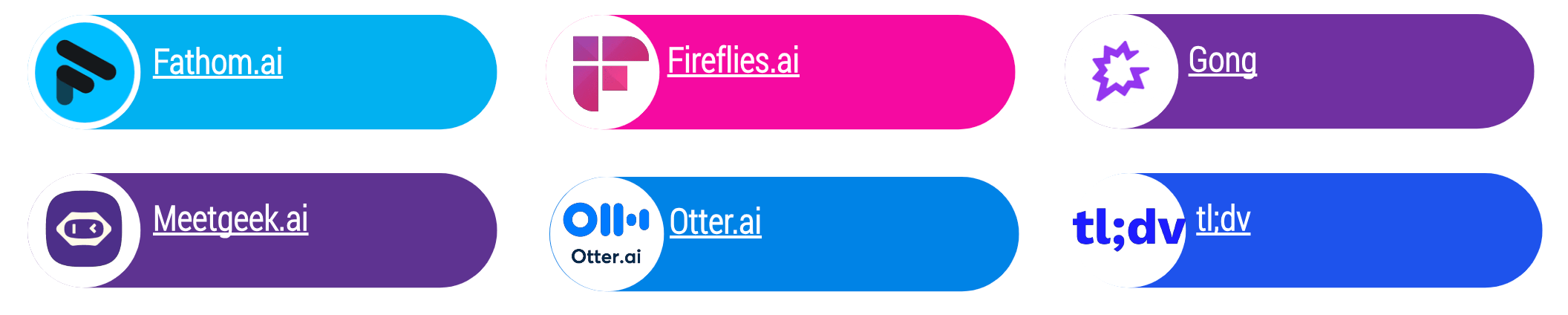 List of Key Players with logos: 'Fathom.ai', 'Fireflies.ai', 'Gong', 'Meetgeek.ai', 'Otter.ai', 'tl;dv'.
