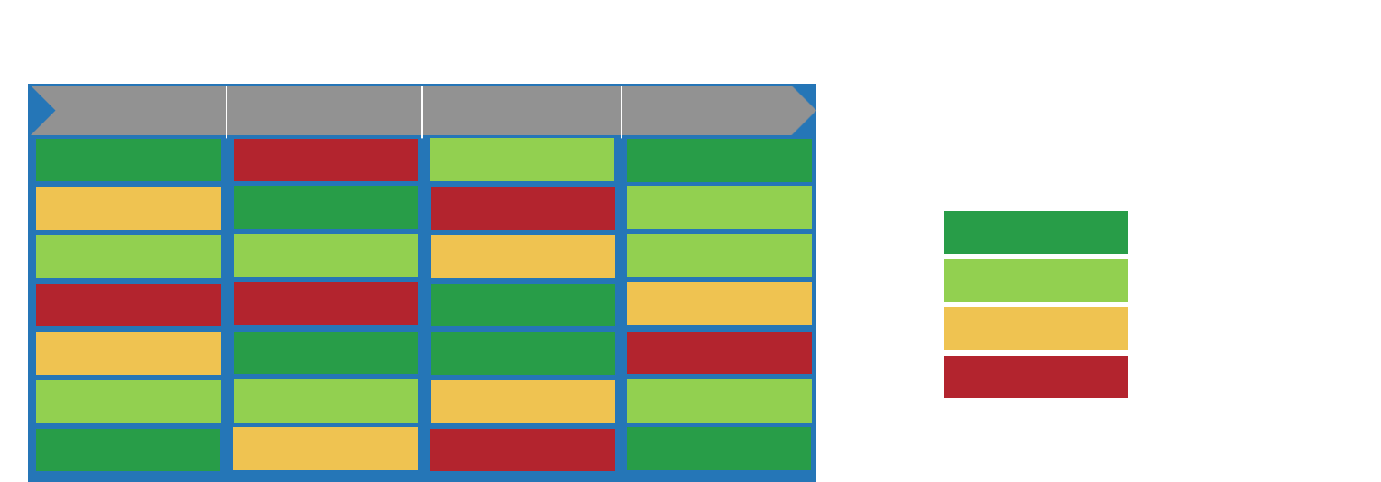 The image contains a screenshot of a Business capability and journey map.