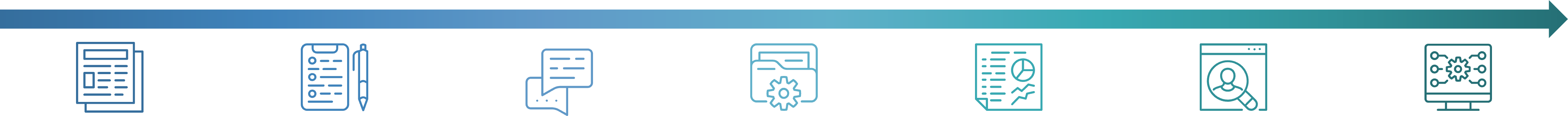 Arrow pointing right from the first step of the flow to the last.