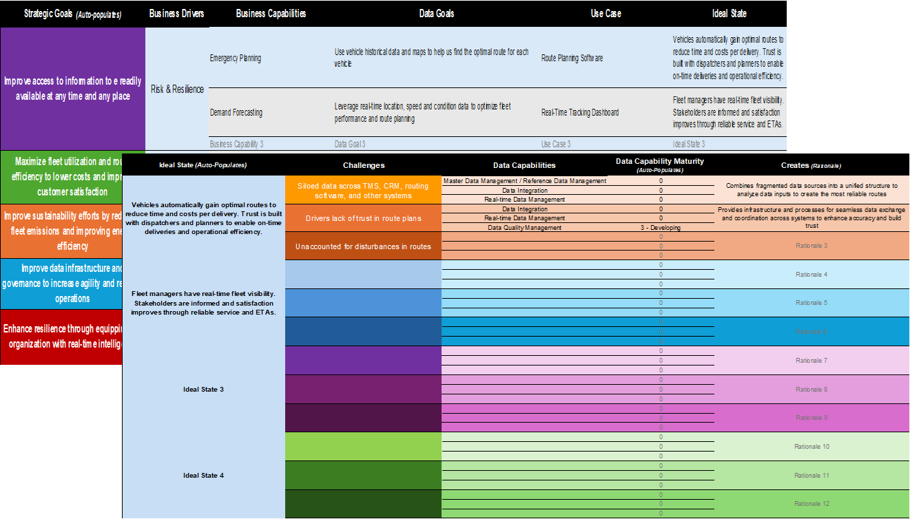 Transportation capability-to-data matrix workbook