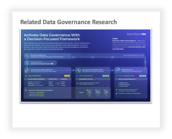 Accepted Data Governance Research