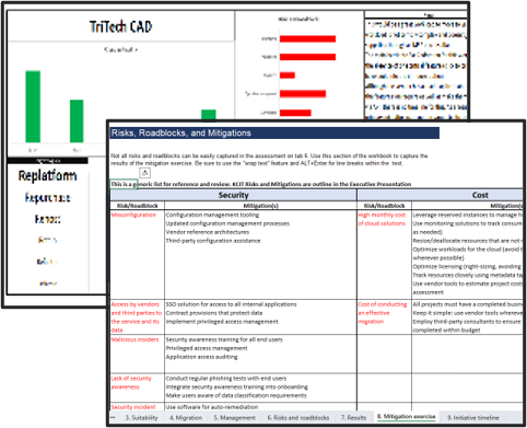 Sample of the 'Cloud Strategy Workbook' deliverable.