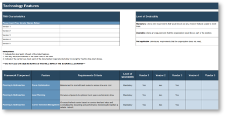 Sample of the TMS Evaluation and Scoring Tool.