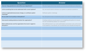 Sample of the TMS Scoping Activity Workbook.