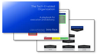 Tech-Enabled Organization screenshots