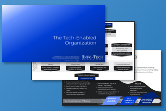 Executive presentation screenshots