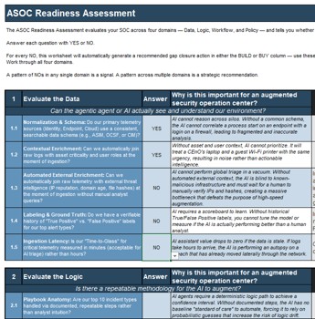 ASOC Readiness Assessment