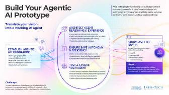 Build your agentic AI prototype