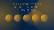 Infrastructure & Operations Priorities 2025