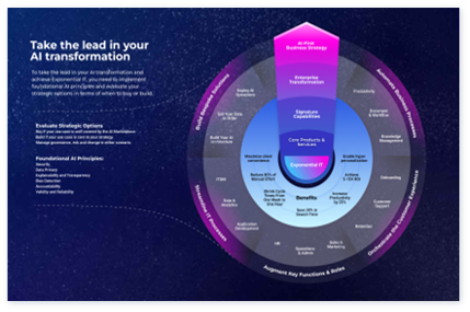 Artificial Intelligence Research Center