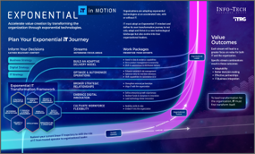 Exponential IT Research Center