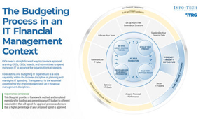 Create a Transparent and Defensible IT Budget