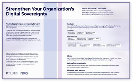 Strengthen Your Organization's Digital Sovereignty