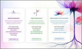Data Research Center