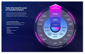 Artificial Intelligence Research Center