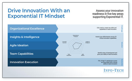 Drive Innovation With an Exponential IT Mindset