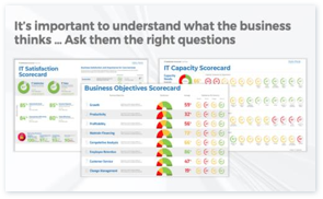 Embed Business Relationship Management in IT