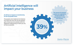 Integrate Artificial Intelligence Into Your Manufacturing Operations