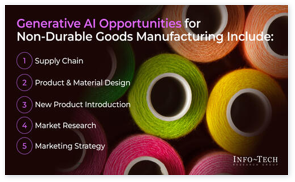 Generative AI Use Case Library for the Non-Durable/Consumer Packaged Goods Manufacturing Industry