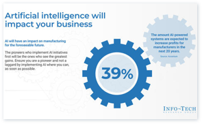 Integrate Artificial Intelligence Into Your Manufacturing Operations