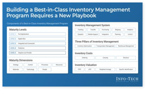 Advanced Inventory Management