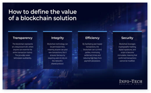 Adopt Blockchain for Supply Chain Transparency
