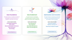 Monetize data to unlock valuable benefits