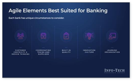 Consider Agile for Banking