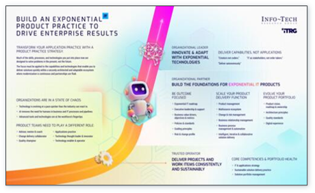 Build Your Exponential IT Product Practice