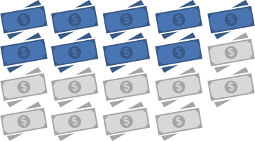 Adults use 9 out of 19 loyalty programs.