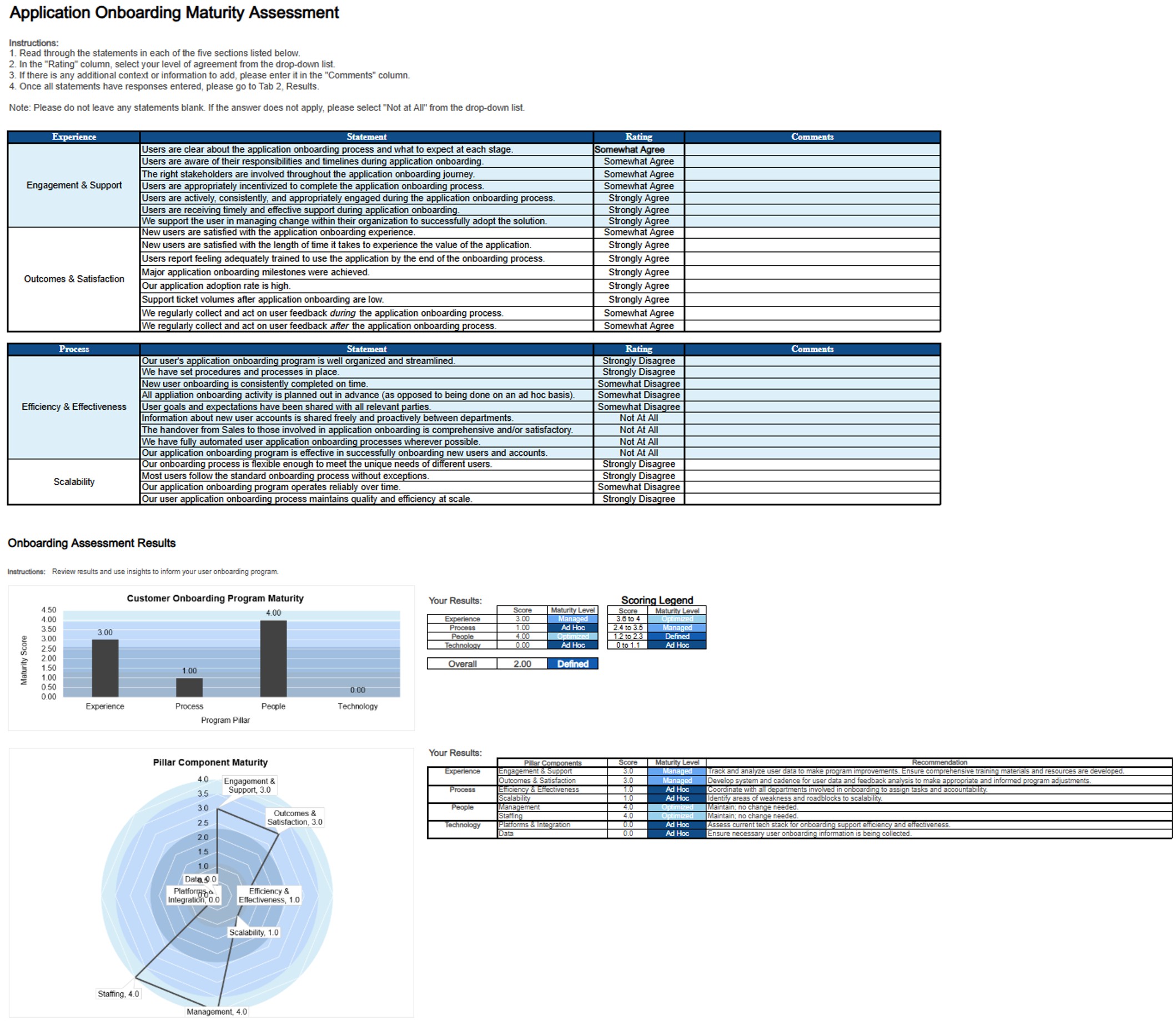 Example: Assess your current application onboarding maturity.