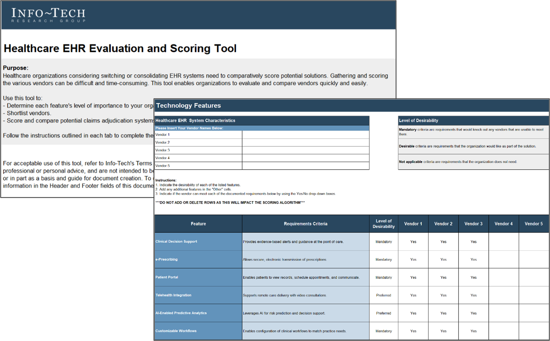 Healthcare EHR Evaluation and Scoring Tool.