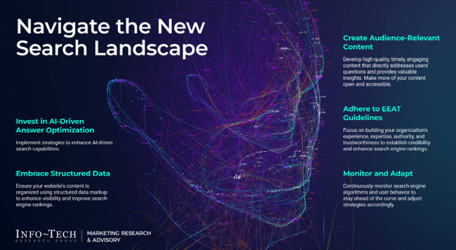 Navigate the New Search Landscape