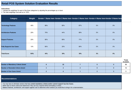 A screenshot from The Ultimate POS Vendor Selection Tool