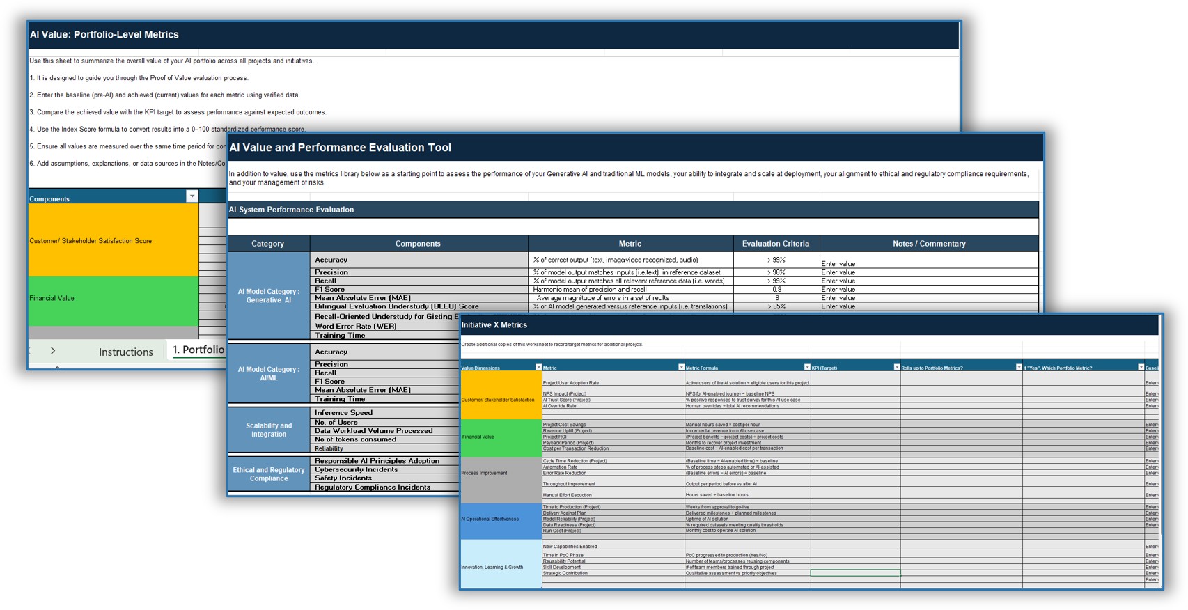 AI Value and Performance Evaluation Tool.