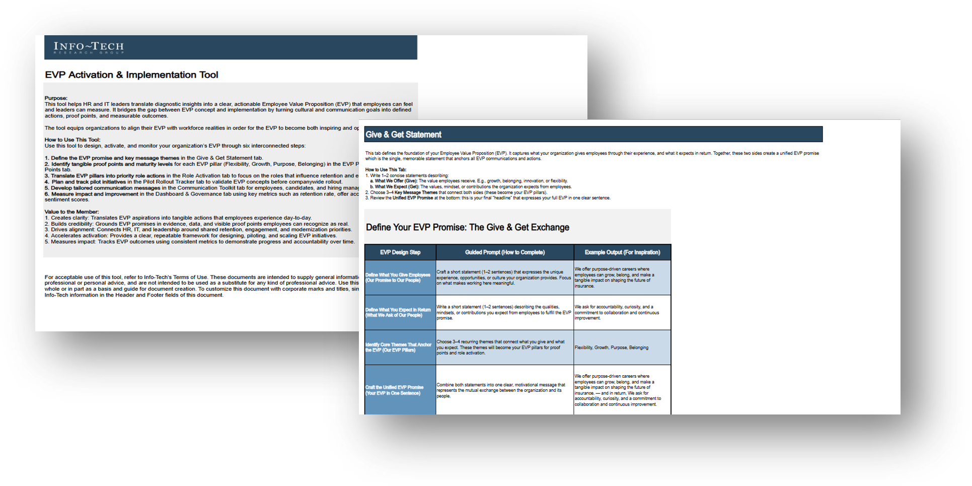 EVP Activation & Implementation Tool.