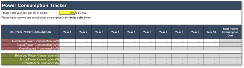 Power Consumption Tracker. Table to track On-Premises Power consumption in KW as well as cost over a 10 year range.
