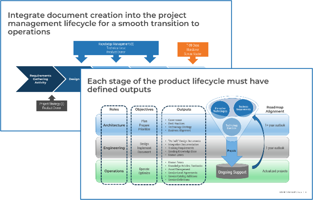 Sample of the Project Transition Presentation Template.